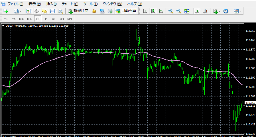 f:id:jun1221:20190506222053p:plain f:id:jun1221:20190506222053p:plain