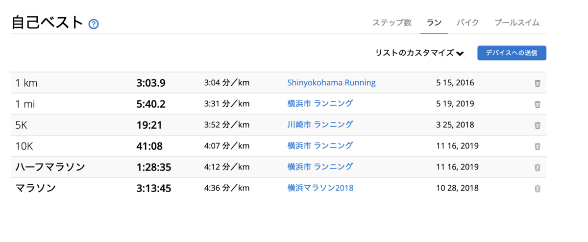f:id:jun289:20191205143958p:plain