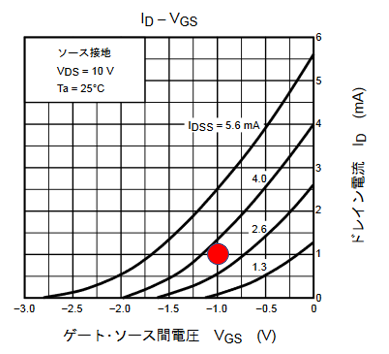 f:id:jun930:20210314211339p:plain
