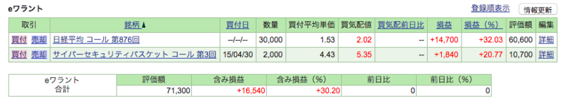 f:id:jun_0017:20150523114149p:plain