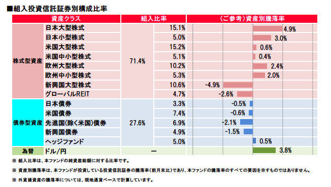 f:id:jun_0017:20150619002611p:plain