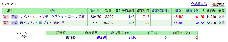 f:id:jun_0017:20150711115015p:plain f:id:jun_0017:20150711115015p:plain