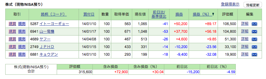 f:id:jun_0017:20150823163135p:plain