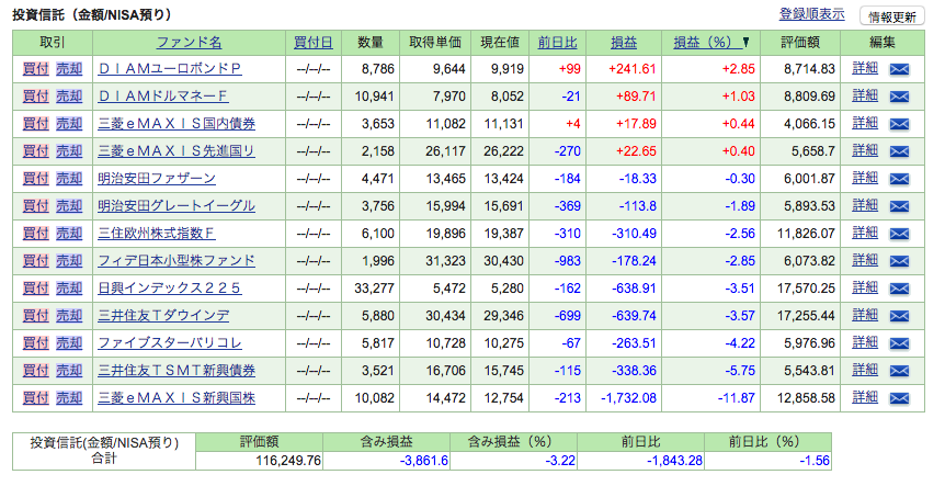 f:id:jun_0017:20150823163221p:plain