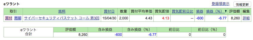 f:id:jun_0017:20150823163306p:plain