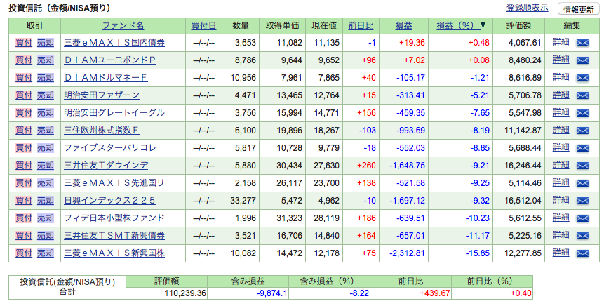 f:id:jun_0017:20150913225057p:plain