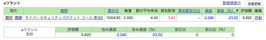 f:id:jun_0017:20150913225202p:plain
