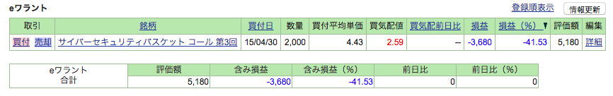 f:id:jun_0017:20151004204957p:plain