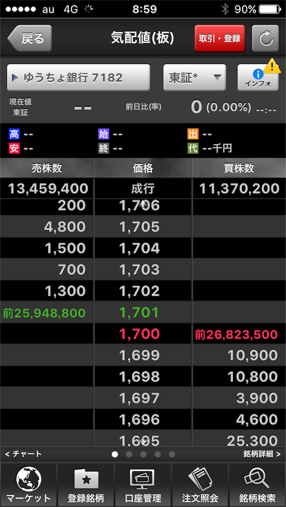 f:id:jun_0017:20151104184713p:image f:id:jun_0017:20151104184713p:image