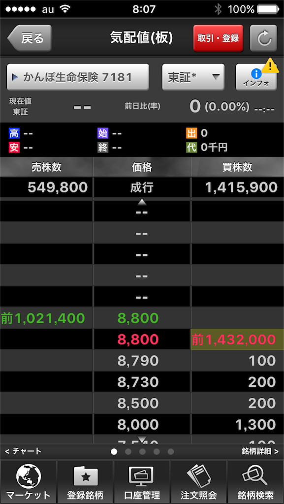 f:id:jun_0017:20151104184805p:image f:id:jun_0017:20151104184805p:image