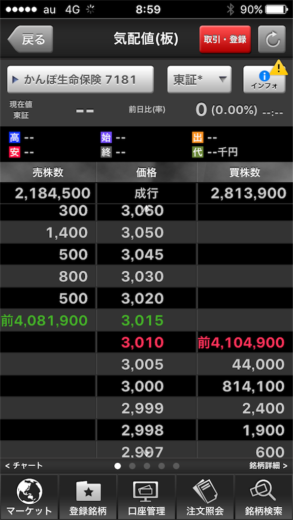 f:id:jun_0017:20151104184914p:image f:id:jun_0017:20151104184914p:image
