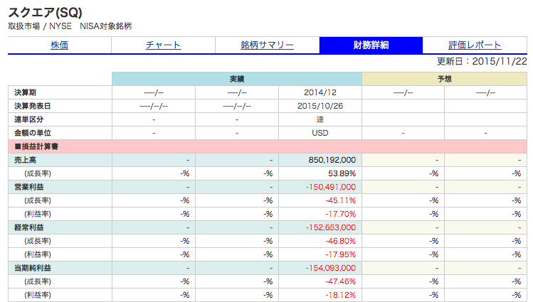 f:id:jun_0017:20151122102647p:plain