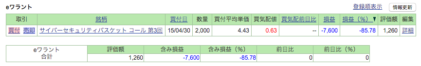 f:id:jun_0017:20160102232357p:plain
