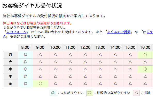 f:id:jun_0017:20160113220908p:plain