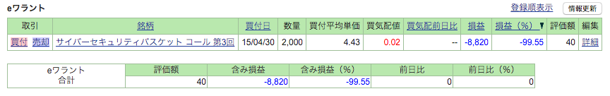 f:id:jun_0017:20160116134340p:plain