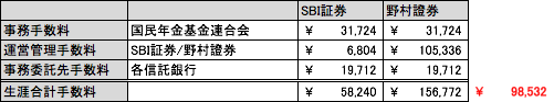 f:id:jun_0017:20160117233700p:plain