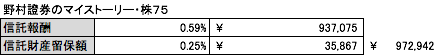 f:id:jun_0017:20160117235504p:plain