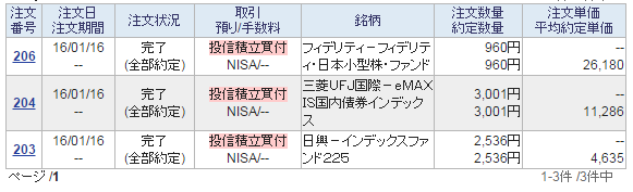 f:id:jun_0017:20160119185323p:plain