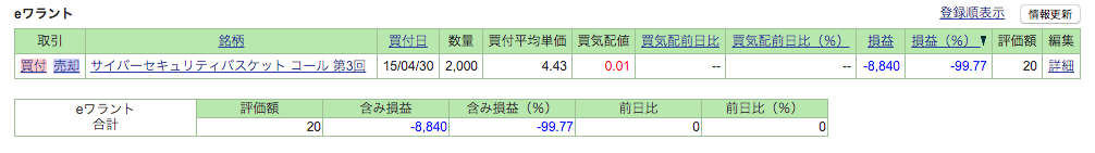 f:id:jun_0017:20160124103449p:plain