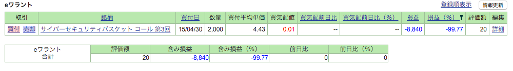 f:id:jun_0017:20160130141511p:plain