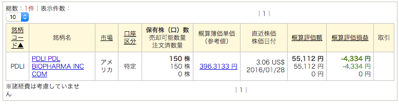 f:id:jun_0017:20160130141710p:plain