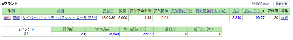 f:id:jun_0017:20160206095325p:plain