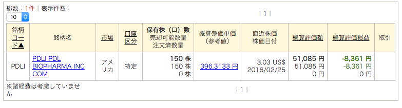 f:id:jun_0017:20160227225335p:plain