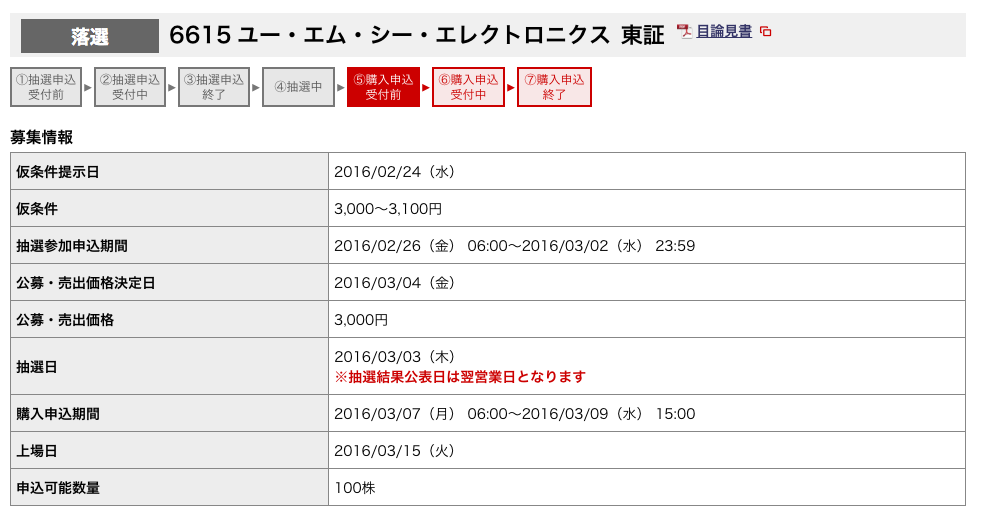 f:id:jun_0017:20160304213851p:plain