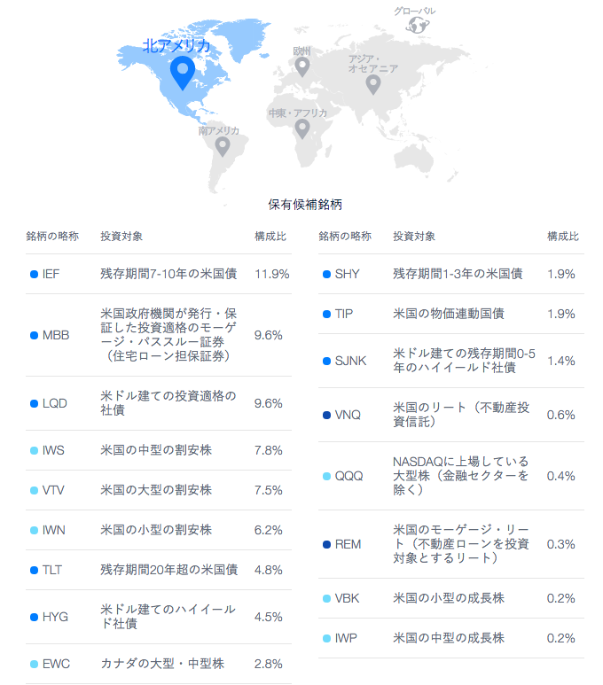 f:id:jun_0017:20160504085452p:plain
