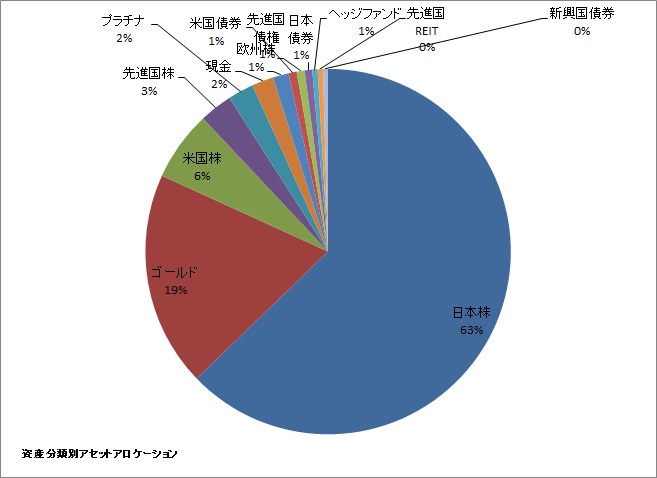 f:id:jun_0017:20160520155109p:plain f:id:jun_0017:20160520155109p:plain