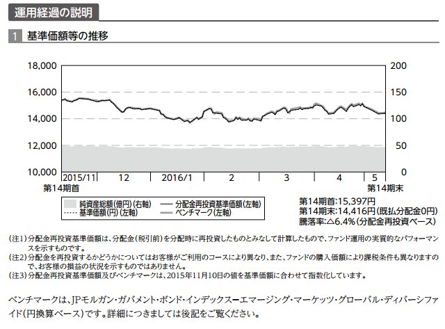 f:id:jun_0017:20160614173443p:plain