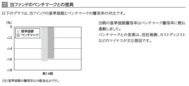 f:id:jun_0017:20160614173622p:plain