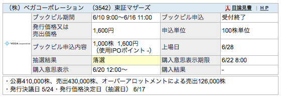 f:id:jun_0017:20160617230024p:plain