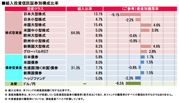 f:id:jun_0017:20160621184312p:plain