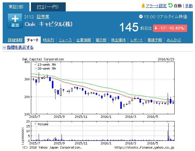 f:id:jun_0017:20160624164057p:plain