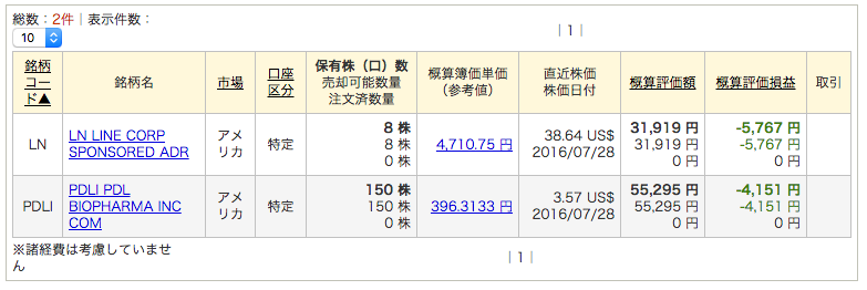 f:id:jun_0017:20160730083418p:plain