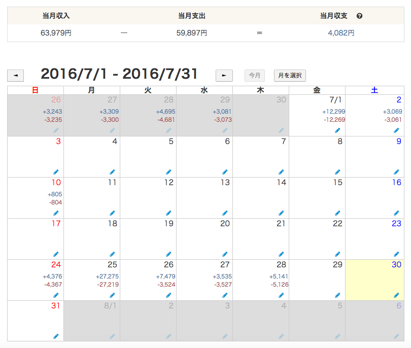 f:id:jun_0017:20160730084739p:plain