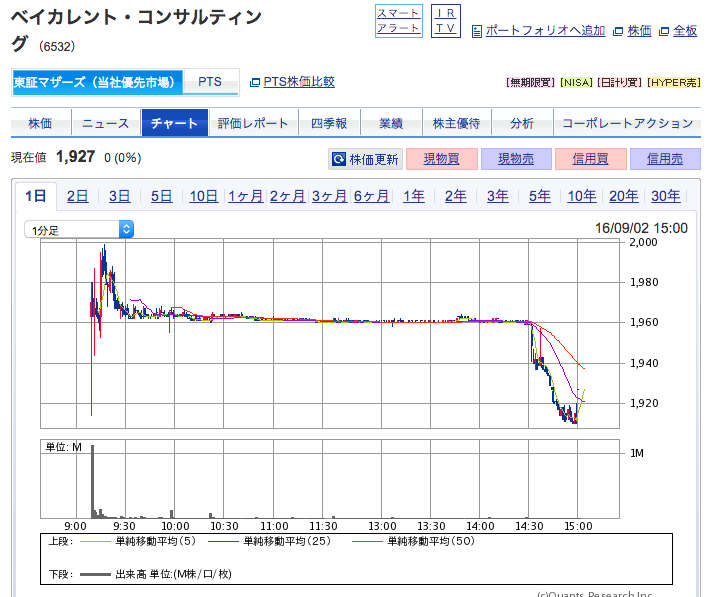 f:id:jun_0017:20160902234538p:plain