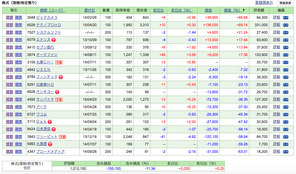 f:id:jun_0017:20160903105331p:plain