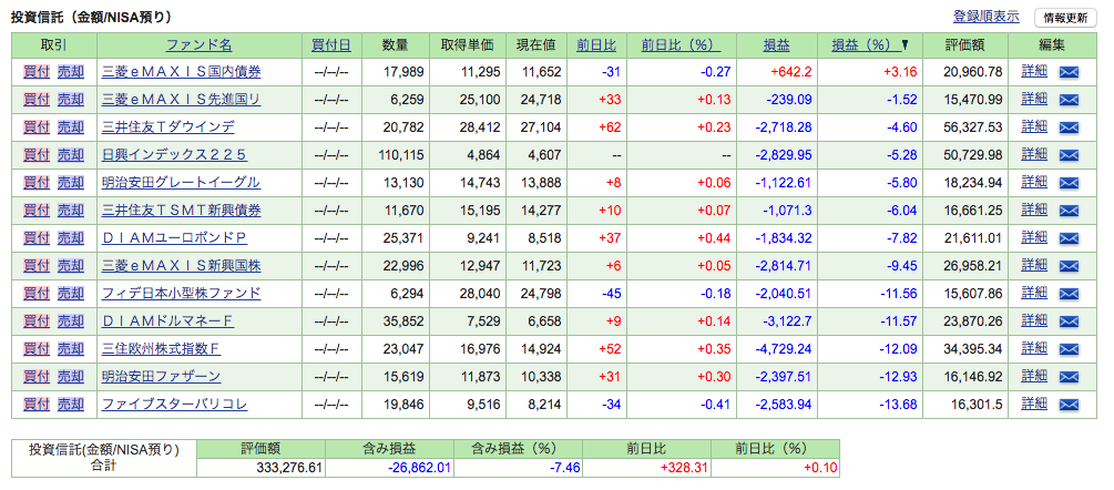 f:id:jun_0017:20160903105356p:plain