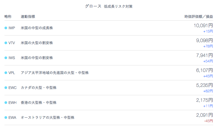 f:id:jun_0017:20160903105419p:plain