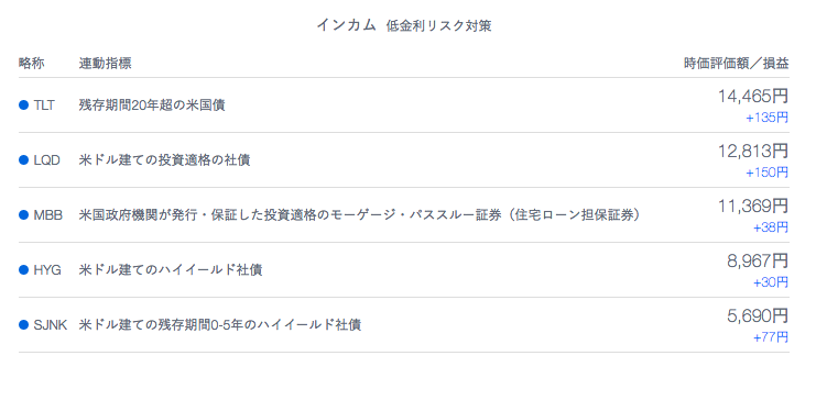 f:id:jun_0017:20160903105428p:plain