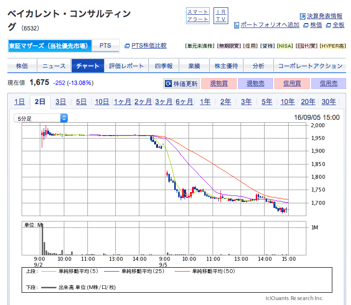 f:id:jun_0017:20160905214511p:plain