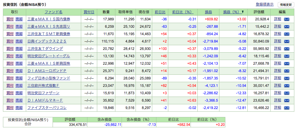 f:id:jun_0017:20160910104903p:plain f:id:jun_0017:20160910104903p:plain