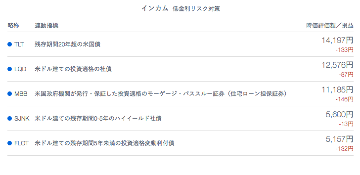 f:id:jun_0017:20160910105151p:plain f:id:jun_0017:20160910105151p:plain