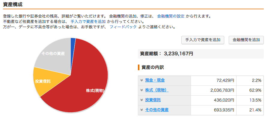 f:id:jun_0017:20160910111630p:plain f:id:jun_0017:20160910111630p:plain