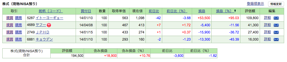 f:id:jun_0017:20160917100001p:plain