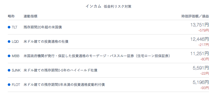 f:id:jun_0017:20160917100056p:plain