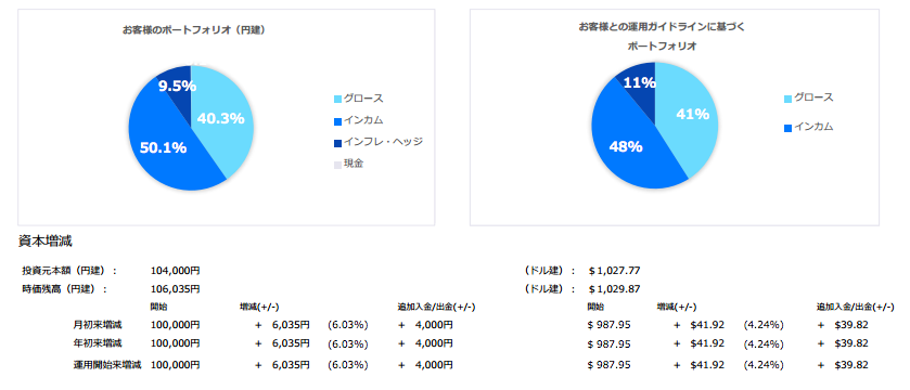 f:id:jun_0017:20160920214949p:plain f:id:jun_0017:20160920214949p:plain