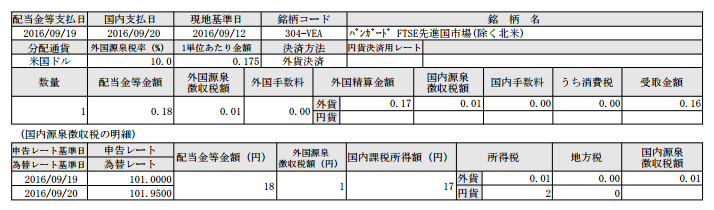 f:id:jun_0017:20160921154859p:plain